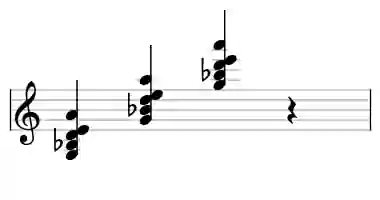 Sheet music of G m69 in three octaves